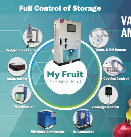 MyFruit IoT control